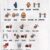 Lunch Rules