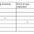 Planning Help