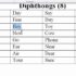 Linguist