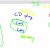 Notes from a Class