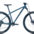 Planning Rides