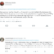 Why Question?