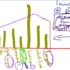 Graph the Laugh